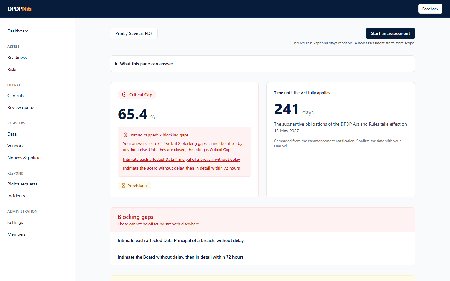 A completed DPDP readiness result showing an overall rating, the sections it decomposes into, and a note that the rating is capped by a blocking gap.